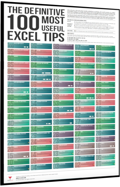 The Definitive 100 Most Useful Excel Tips