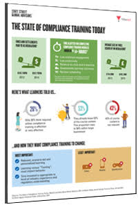 Compliance-training-paper-cover