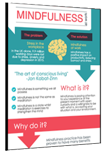 Mindfulness at Work