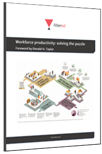 Workforce productivity